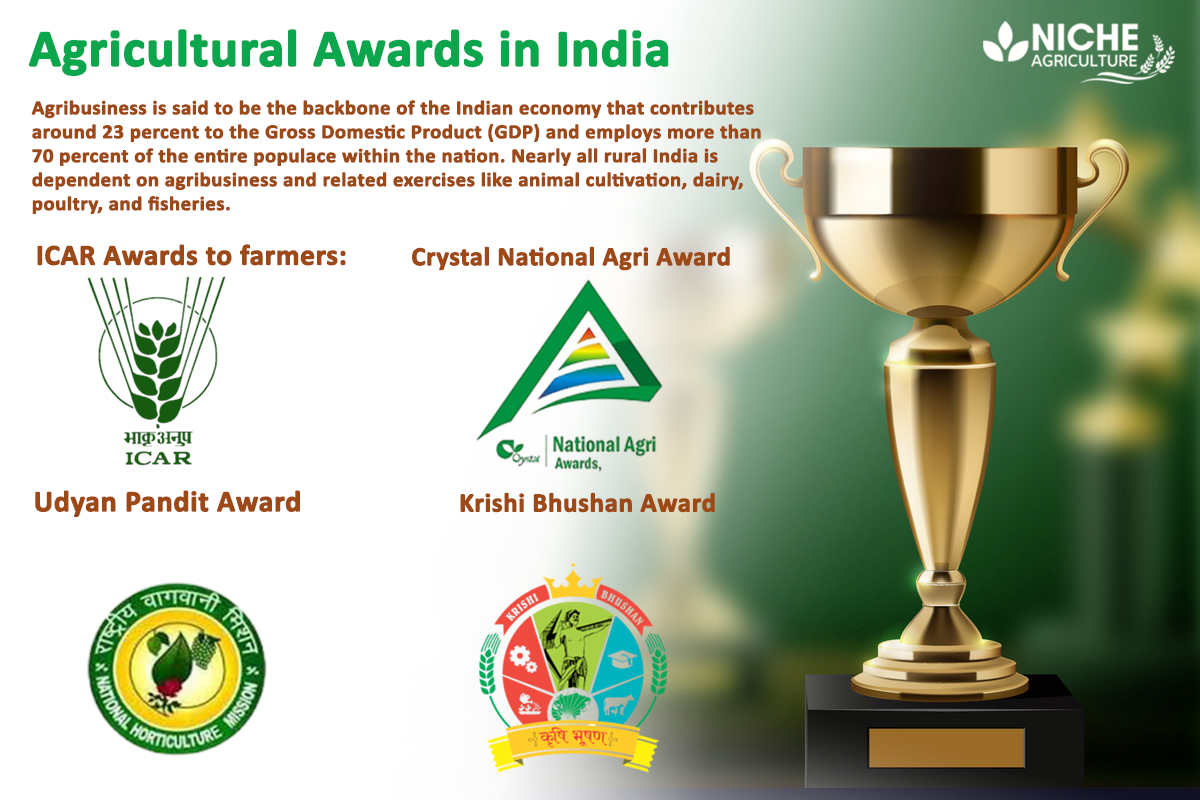 Top Agricultural Awards in India Niche Agriculture