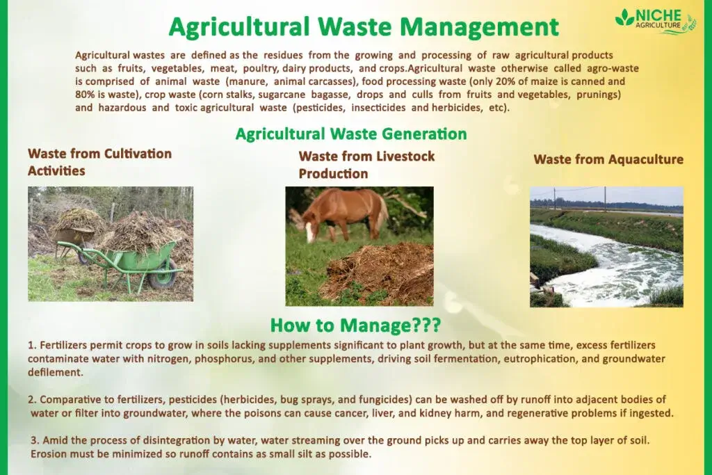 agricultural waste definition