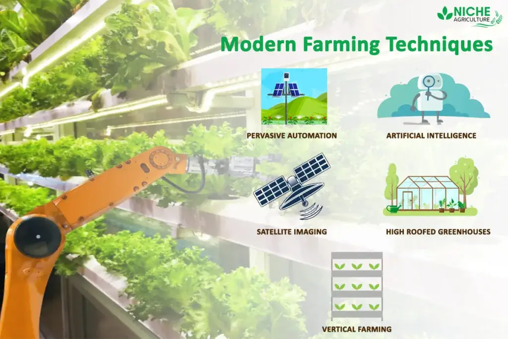 modern farming techniques