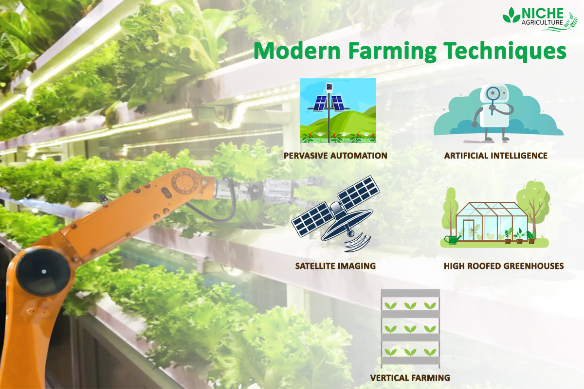 impact of modern technology on farming essay 200 words
