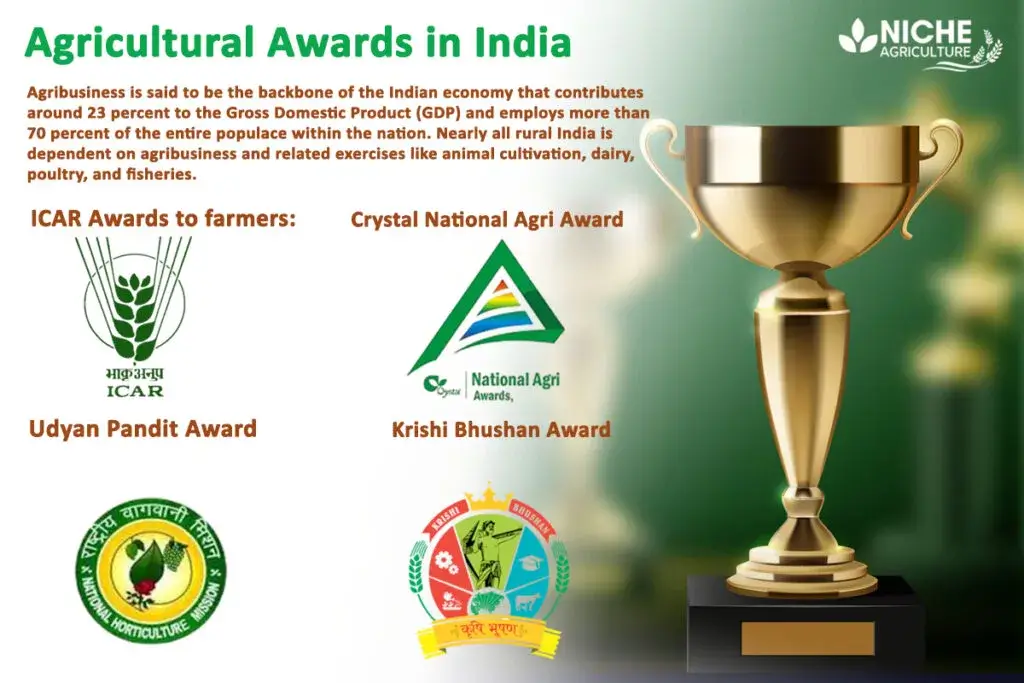 agricultural awards