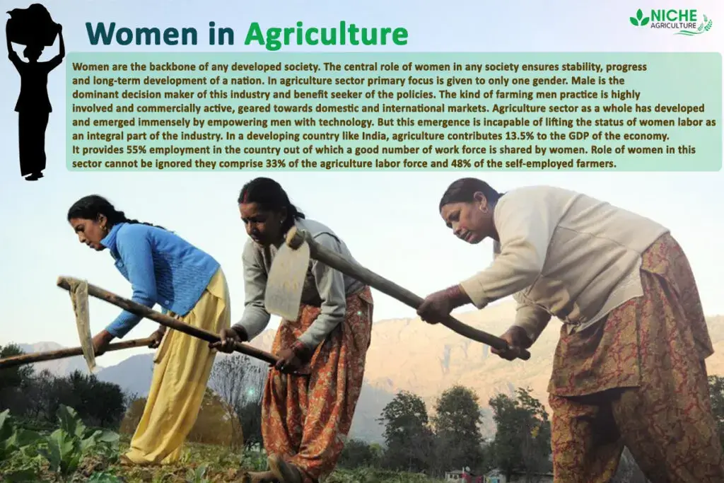 WOMEN-IN-AGRICULTURE