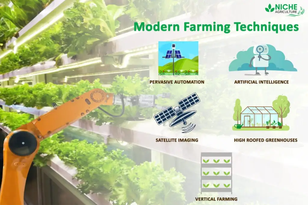 modern farming